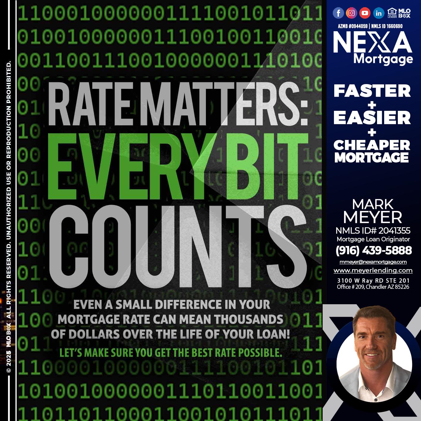 RATES MATTERS - Mark Meyer -Mortgage Loan Originator