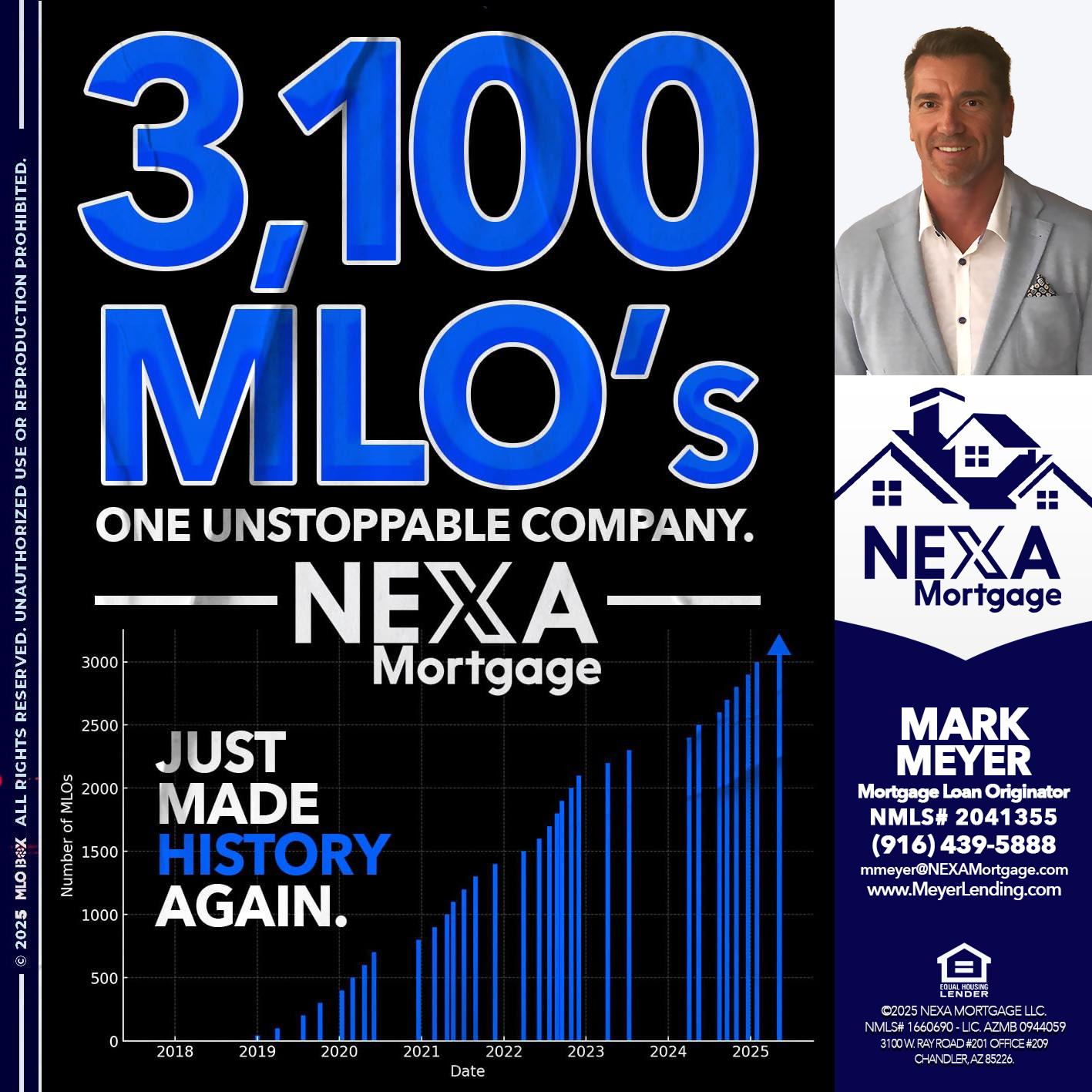 3,100 MLO´s - Mark Meyer -Mortgage Loan Originator