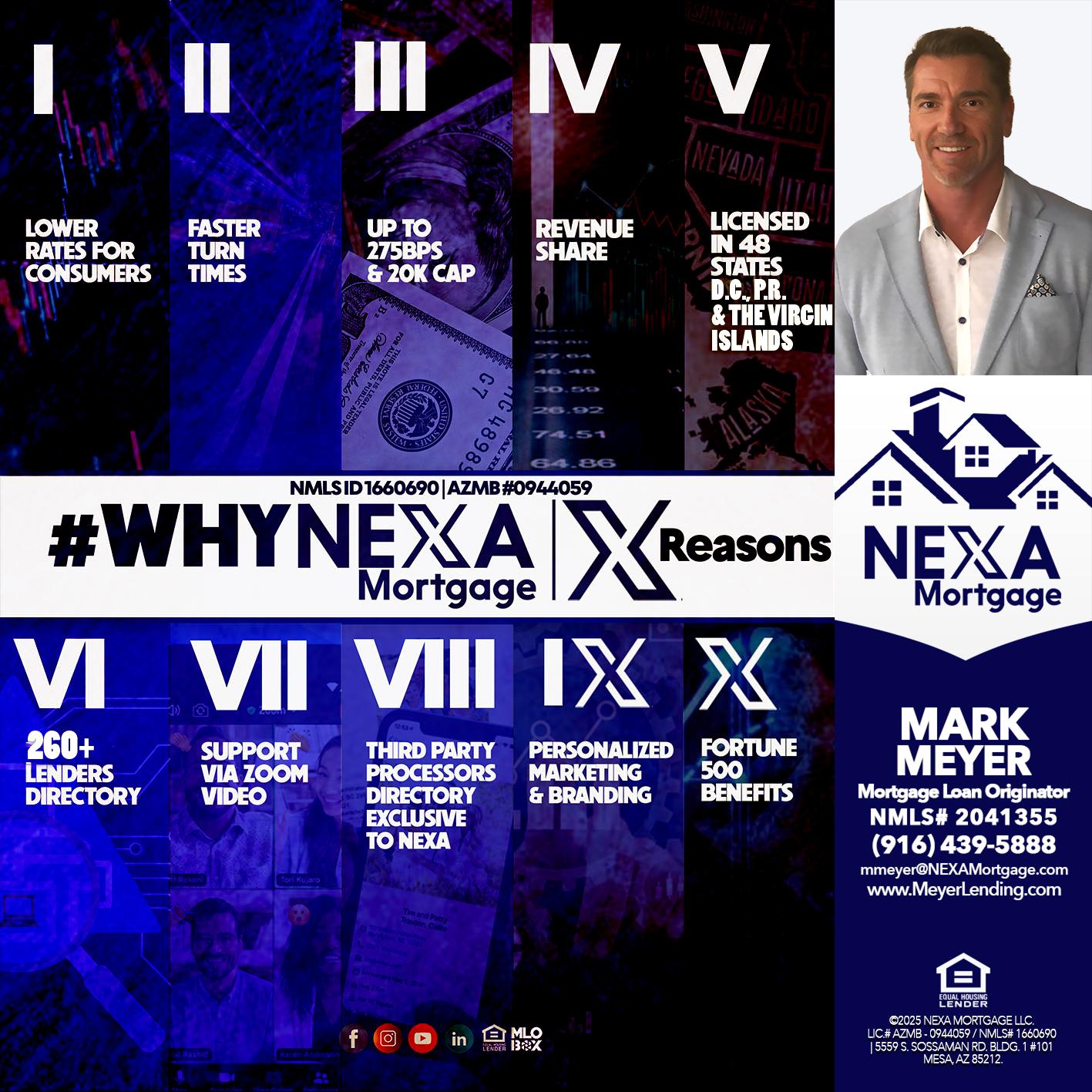 WHYNEXA TOP X - Mark Meyer -Mortgage Loan Originator