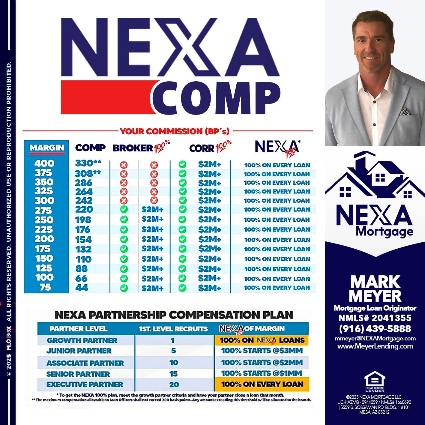 NEXA COMP - Mark Meyer -Mortgage Loan Originator