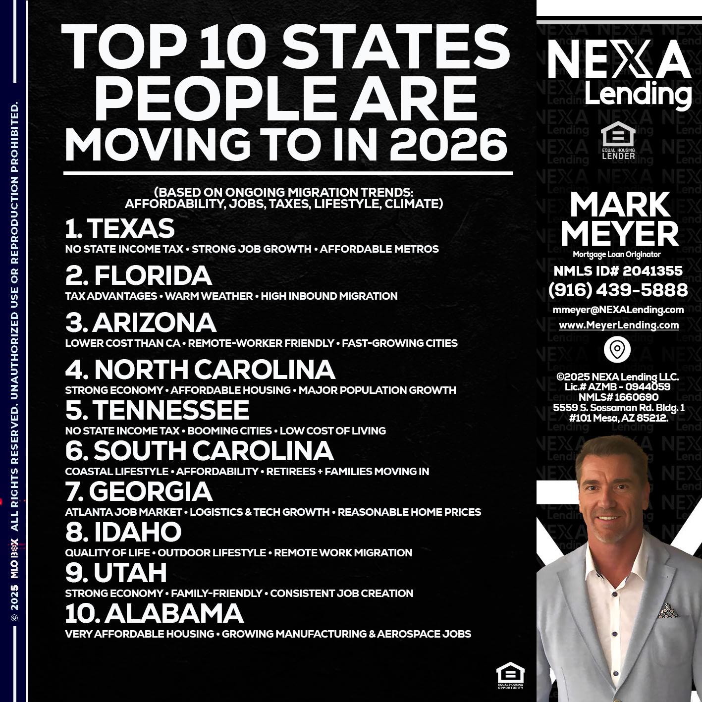 top 10 - Mark Meyer -Mortgage Loan Originator