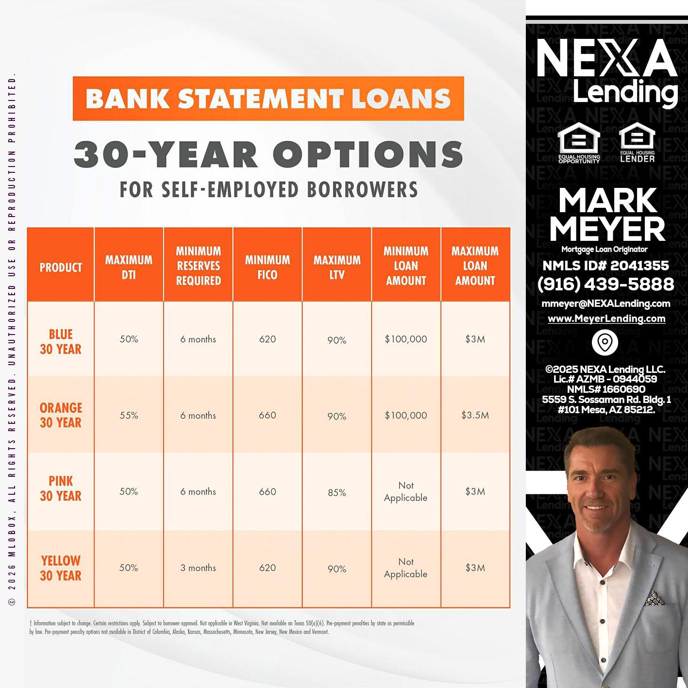 30 YEARS OPTIONS - Mark Meyer -Mortgage Loan Originator
