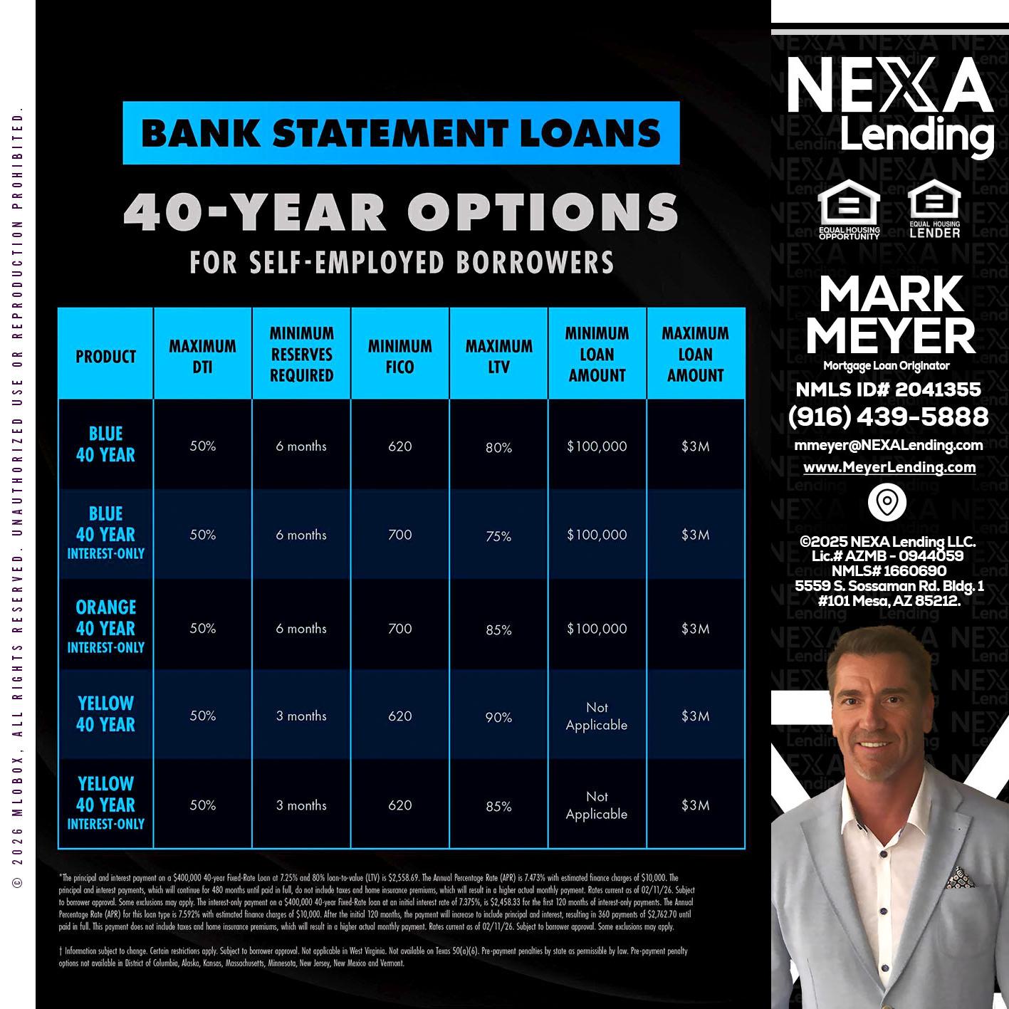 40 YR. OPTIONS - Mark Meyer -Mortgage Loan Originator