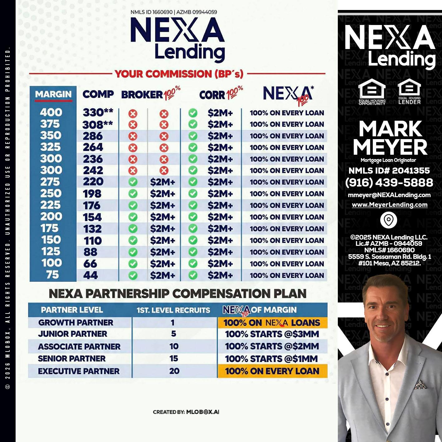 COMP - Mark Meyer -Mortgage Loan Originator