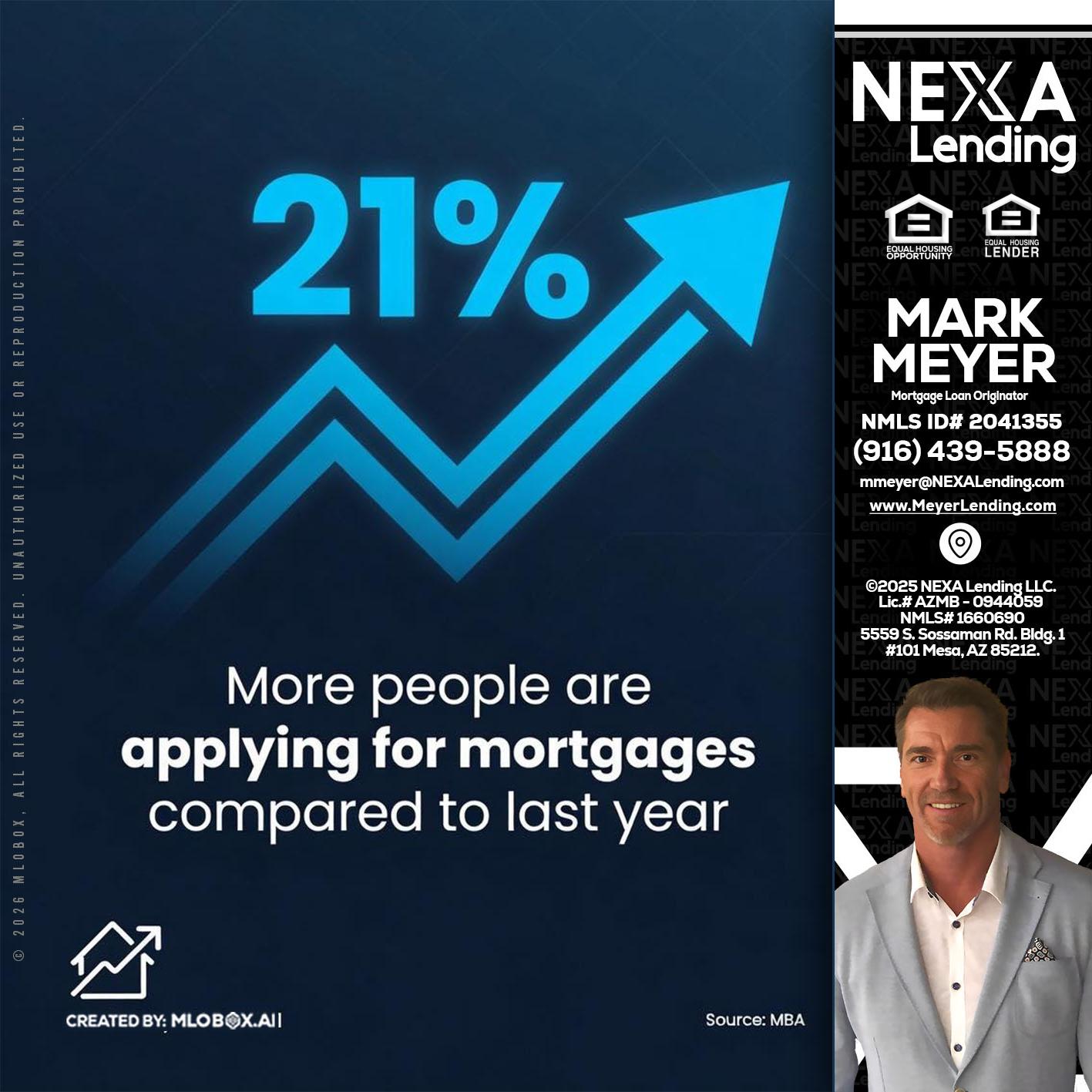 21% - Mark Meyer -Mortgage Loan Originator