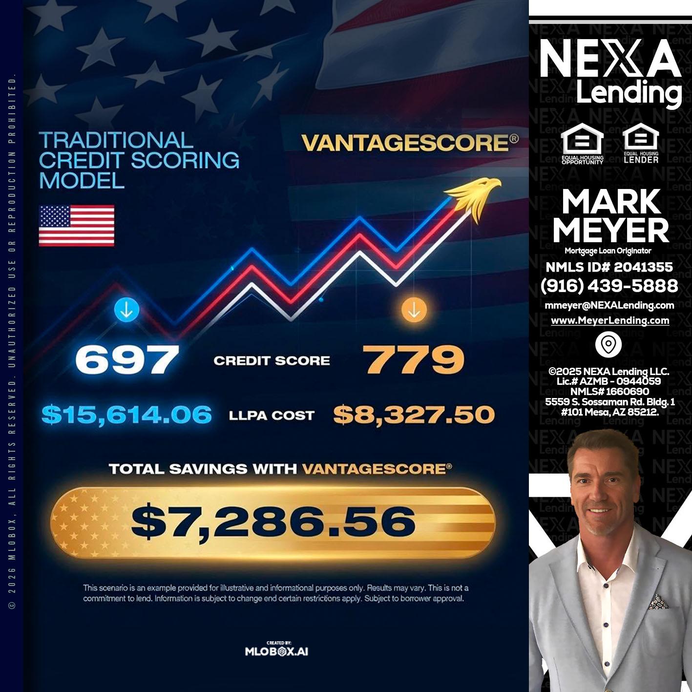 7,286.56 - Mark Meyer -Mortgage Loan Originator