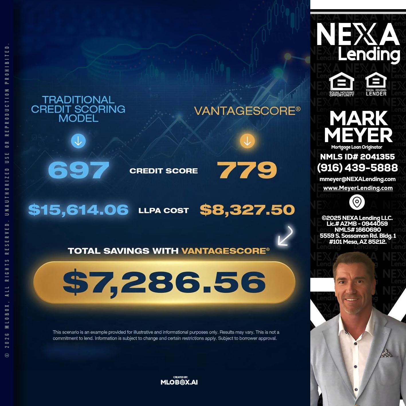 $7,286.56 - Mark Meyer -Mortgage Loan Originator