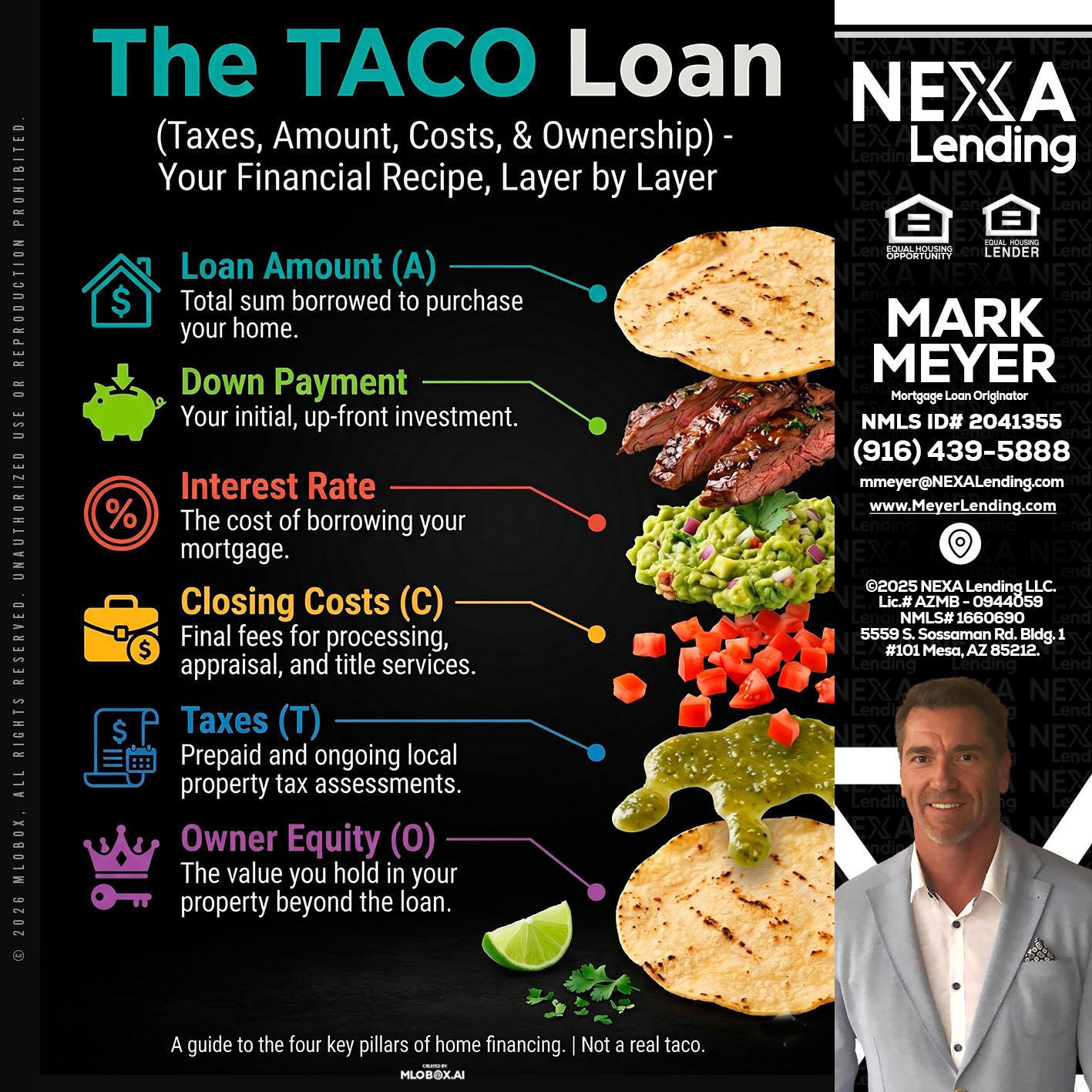 taco loan - Mark Meyer -Mortgage Loan Originator
