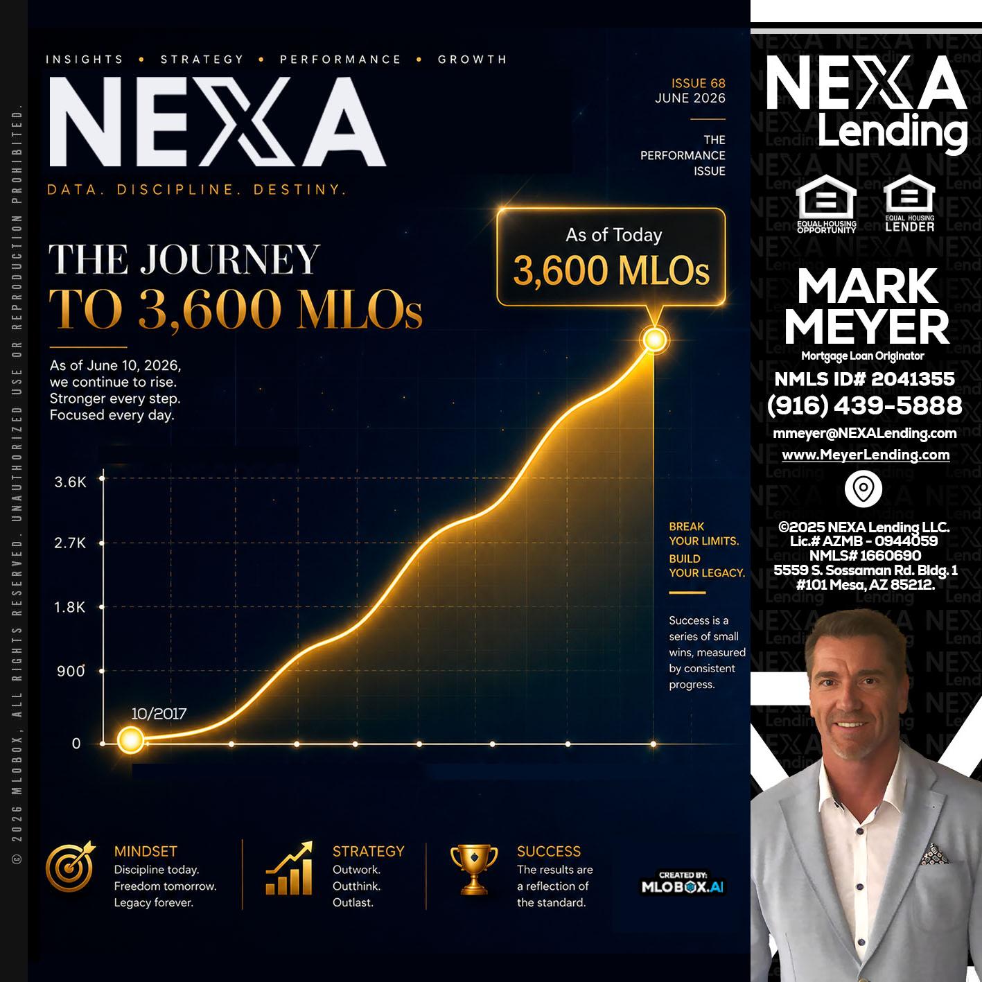 NEXA 3.6K - Mark Meyer -Mortgage Loan Originator